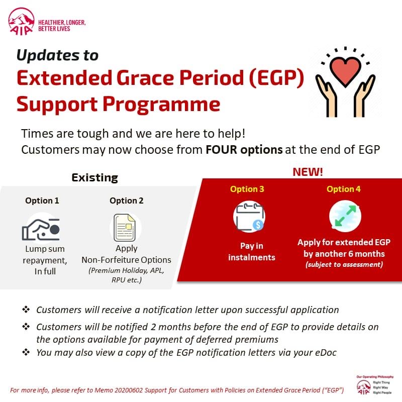 AIAExtendedGracePeriod